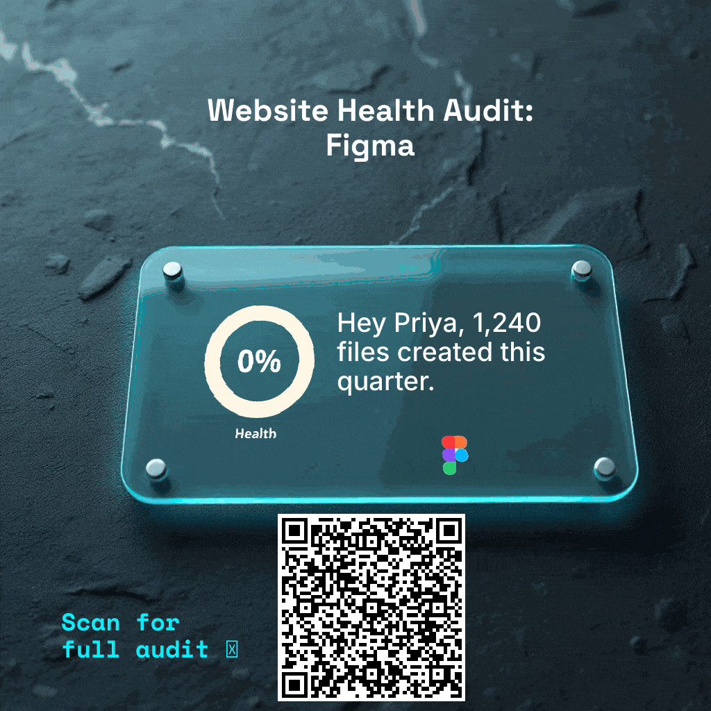 Figma digest for Priya